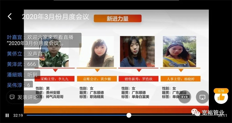 李九九、黃少媚、羅浩欣、楊小婷